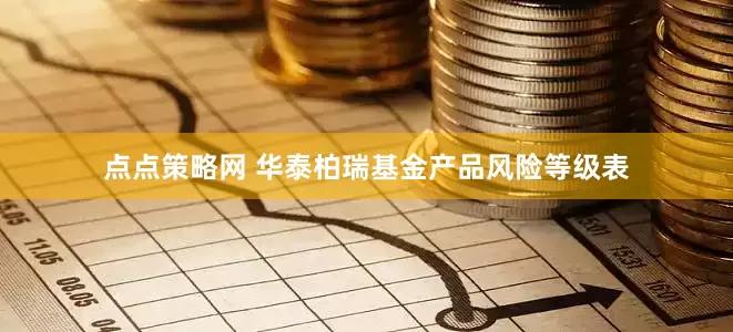 点点策略网 华泰柏瑞基金产品风险等级表